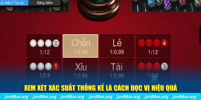 w 88 đá gà trực tiếp thomo