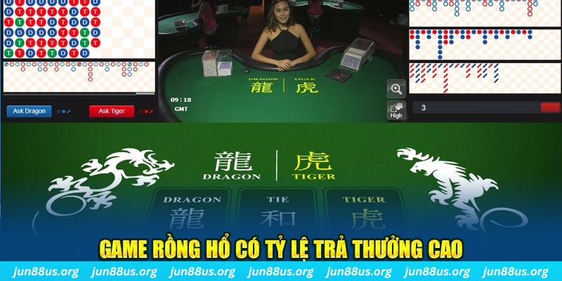 w 88 đăng nhập liêng số 1