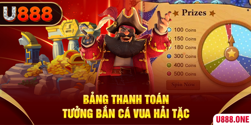w 88 đăng nhập liêng